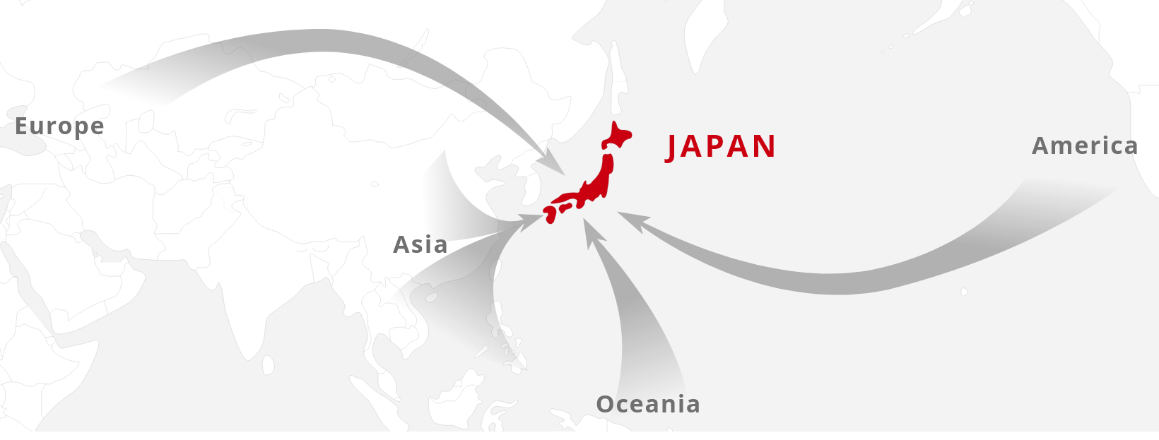 From overseas