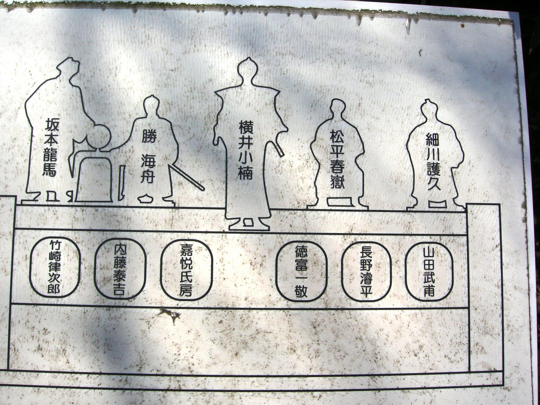 高橋公園(横井小楠と維新群像)