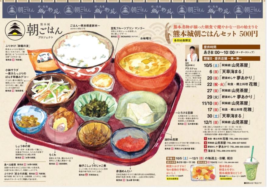 朝ごはんプロジェクト