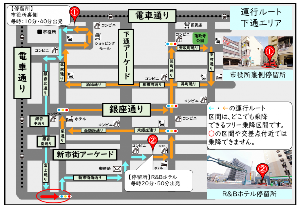 運行ルート