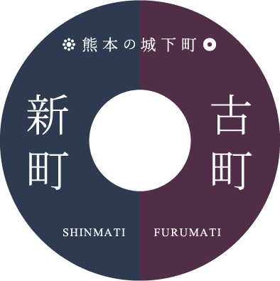 新町古町