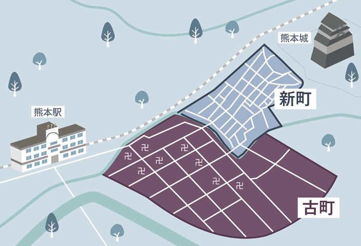 新町・古町とは