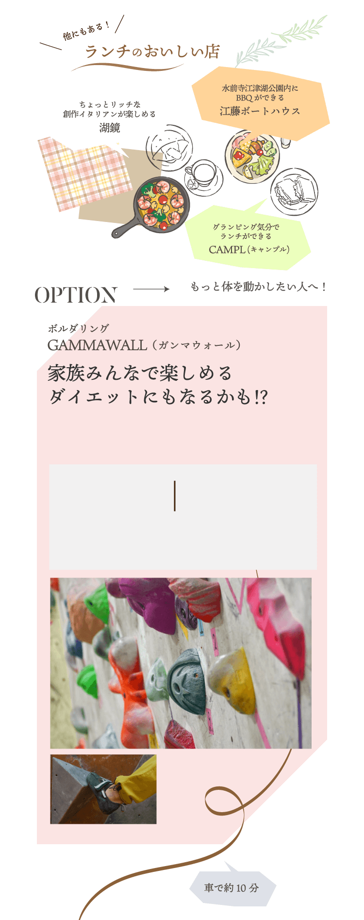 大人なアクティブ旅