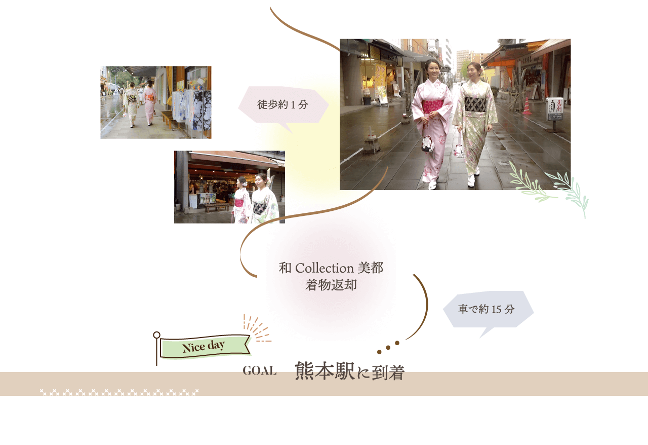 大人なアクティブ旅