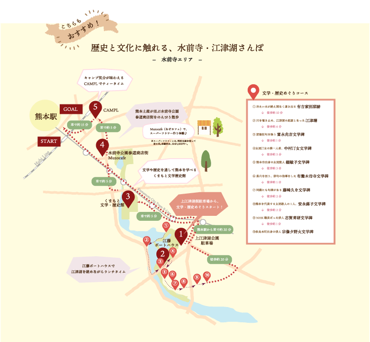 大人なアクティブ旅
