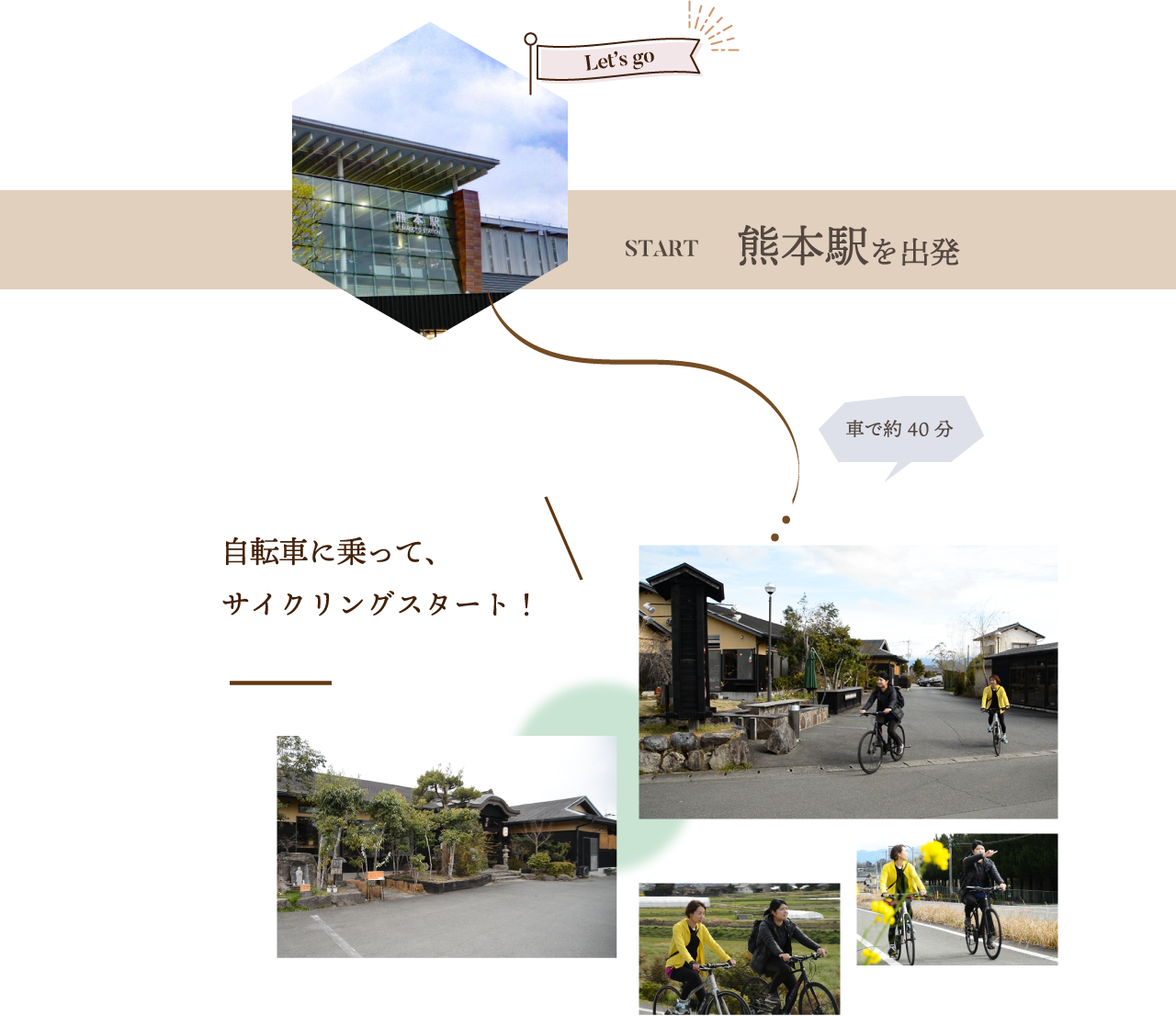 自転車で巡る美体験の旅