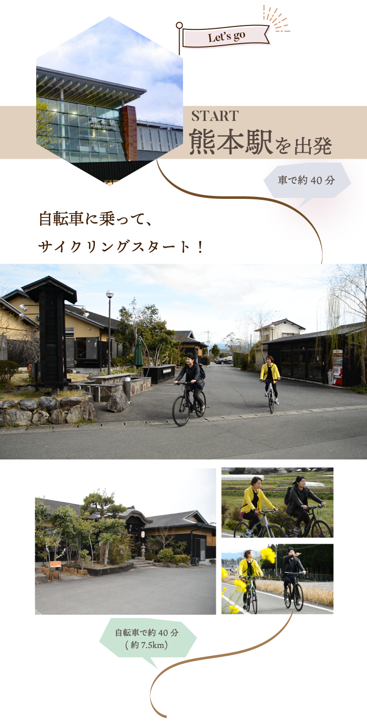 自転車で巡る美体験の旅