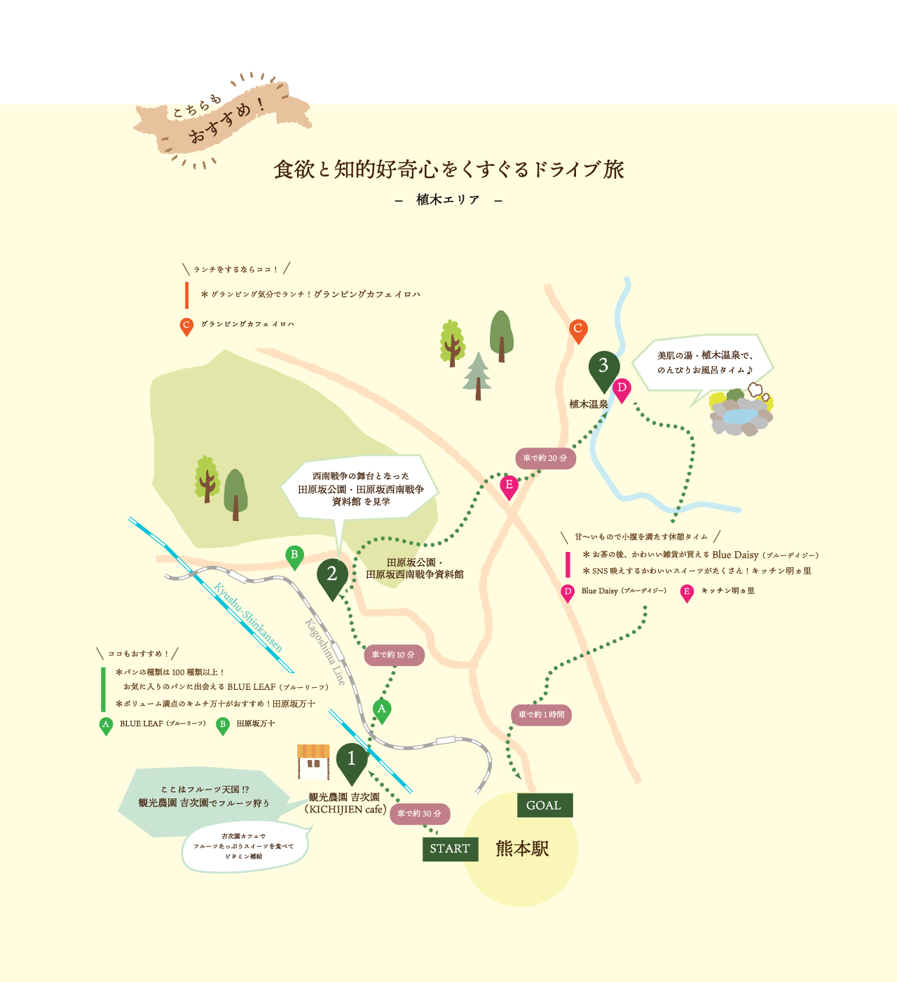 自転車で巡る美体験の旅
