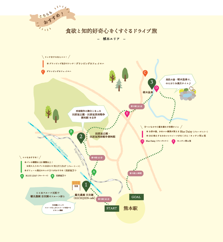 自転車で巡る美体験の旅