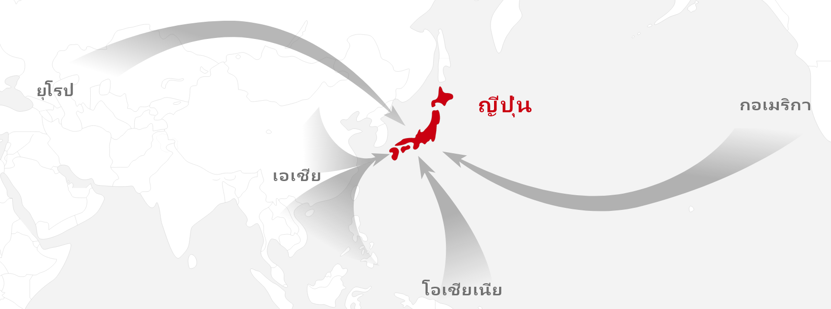 จากต่างประเทศ